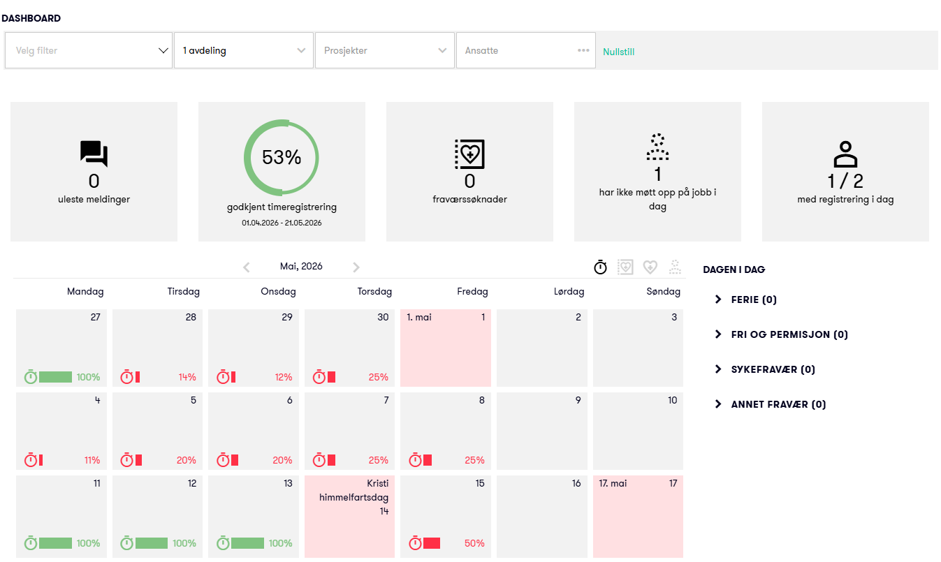 Flow Dashboard