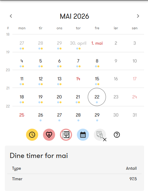 Min Capitech dashboard
